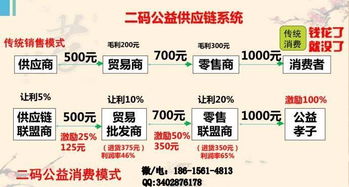 專業(yè)之選 濟南捷森科技，打造優(yōu)質(zhì)二碼公益全返系統(tǒng)APP